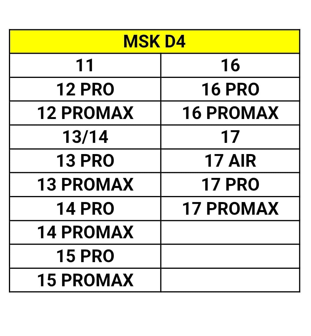Clear MagSafe iPhone Case